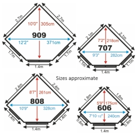 Corner Building Sizes